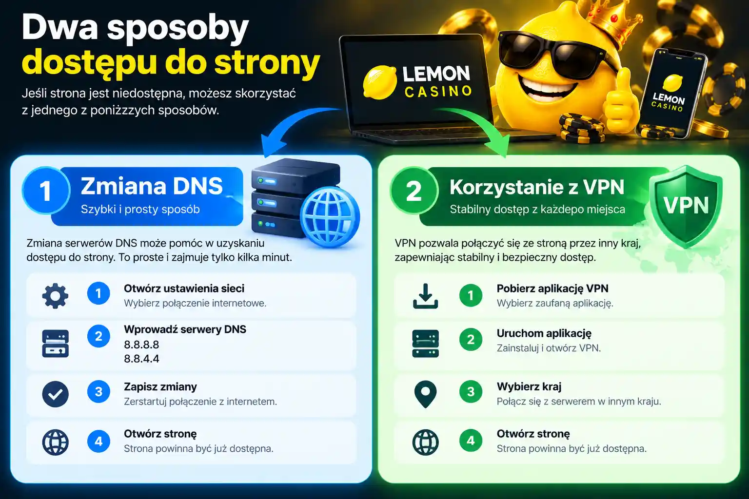 Dwa sposoby dostępu do Lemon Casino – DNS i VPN